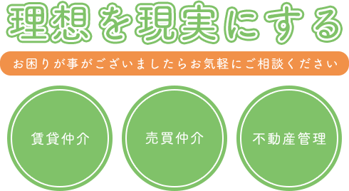 理想を現実にする